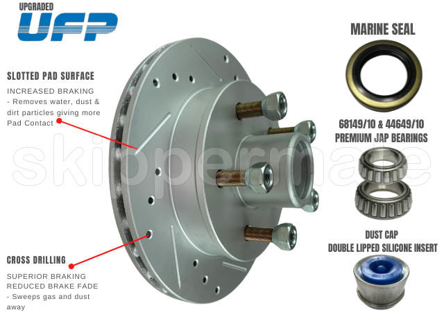 UFP 9.6